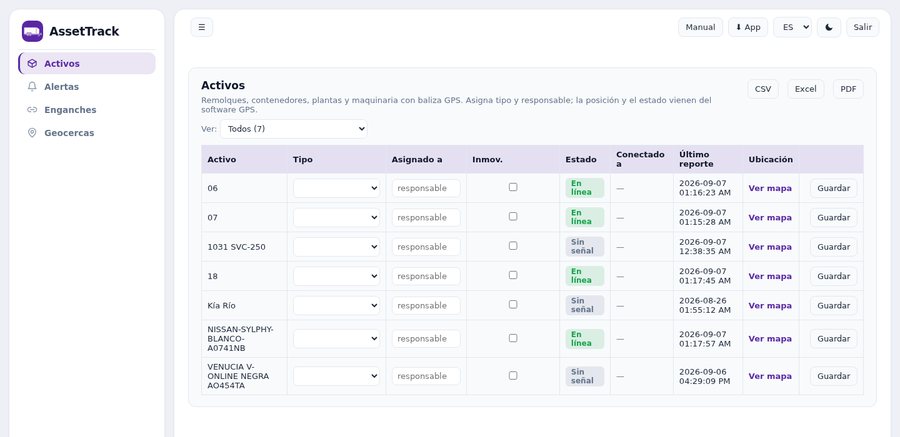 Panel real de AssetTrack con los activos rastreados